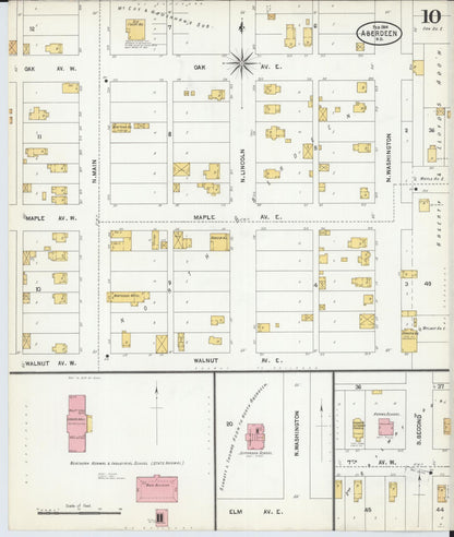 Sanborn Fire Insurance Map from Aberdeen, Brown County, South Dakota (1904), Sheet #0010 - Complete Map Set gallery image, historic Sanborn map, vintage wall art, South Dakota South Dakota