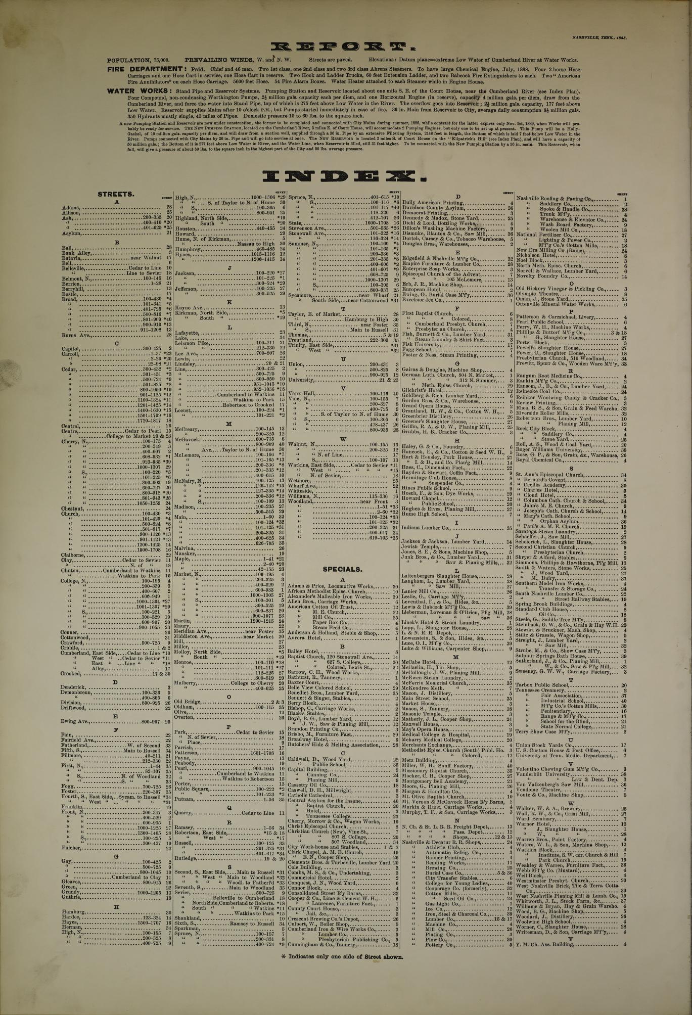 Sanborn Fire Insurance Map from Nashville, Davidson County, Tennessee. (1888) – Historic Sanborn Fire Insurance Map Print