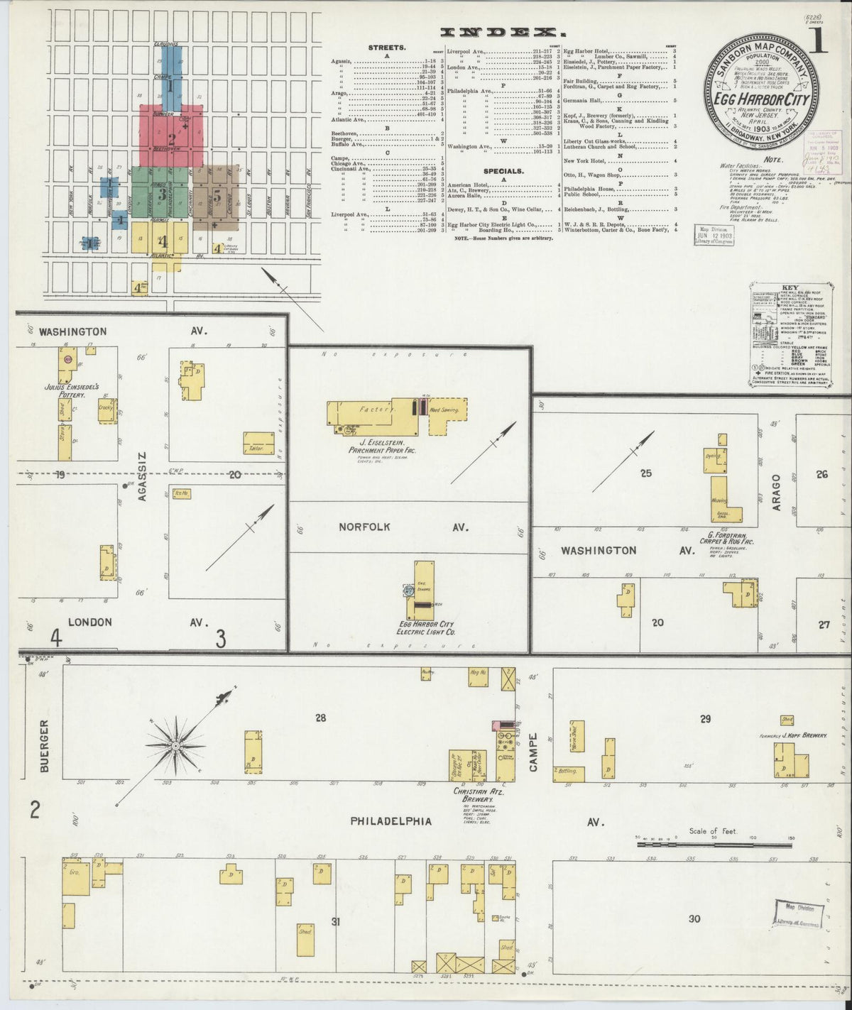 Sanborn Fire Insurance Map from Egg Harbor City, Atlantic County, New Jersey (1903), Sheet #0001 - Historic Sanborn Fire Insurance Map Print, vintage old map wall art, antique decor, genealogy gift, New Jersey New Jersey map