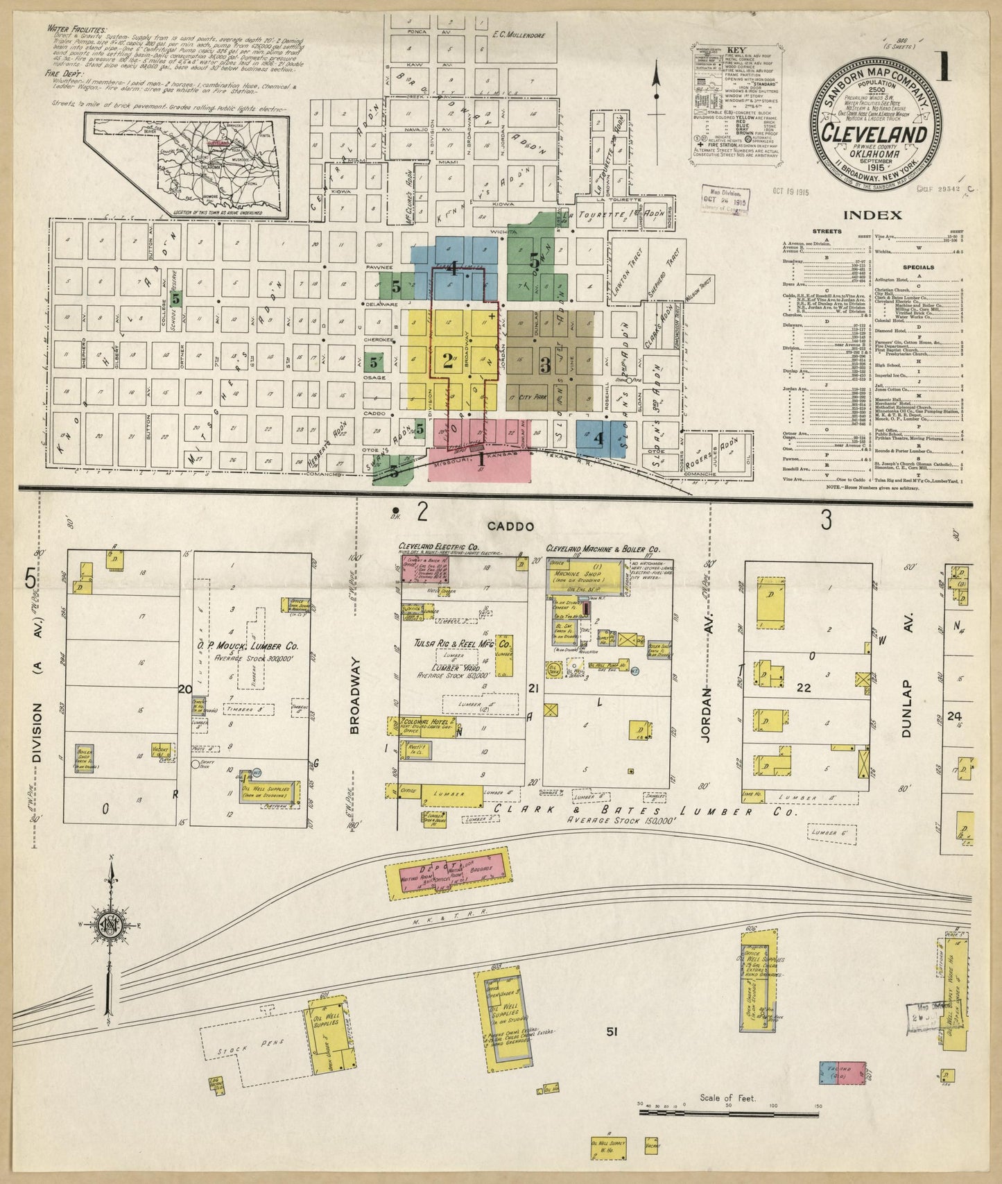 Sanborn Fire Insurance Map from Cleveland, Pawnee County, Oklahoma (1915), Sheet #0001 - Historic Sanborn Fire Insurance Map Print, vintage old map wall art, antique decor, genealogy gift, Oklahoma Oklahoma map