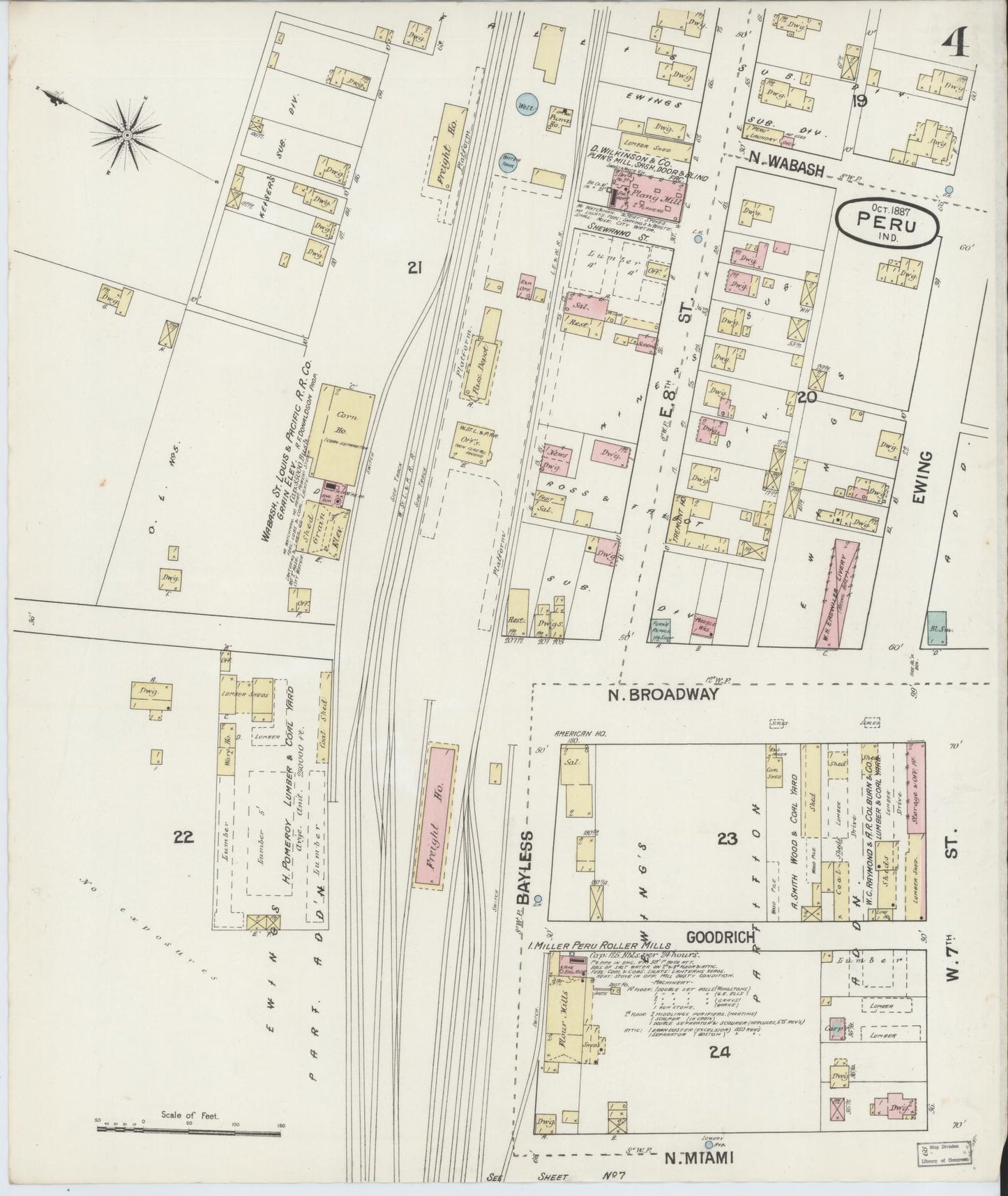 Sanborn Fire Insurance Map from Peru, Miami County, Indiana (1887), Sheet #0004 - Complete Map Set gallery image, historic Sanborn map, vintage wall art, Indiana Indiana