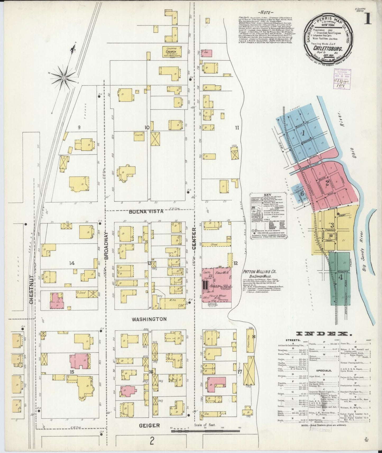 Sanborn Fire Insurance Map from Catlettsburg, Boyd County, Kentucky. (1901) – Historic Sanborn Fire Insurance Map Print