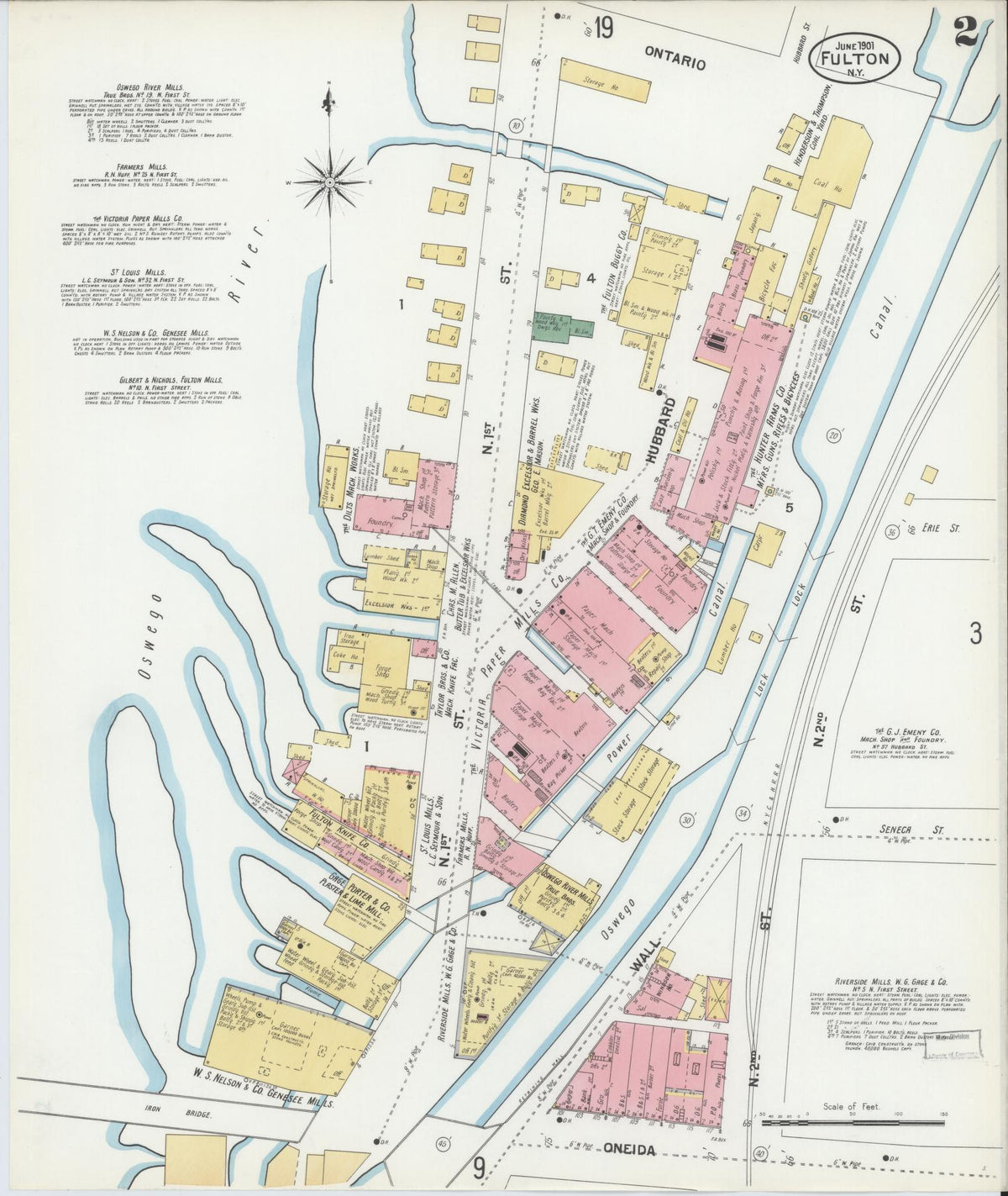 Sanborn Fire Insurance Map from Fulton, Oswego County, New York (1901), Sheet #0002 - Complete Map Set gallery image, historic Sanborn map, vintage wall art, New York New York