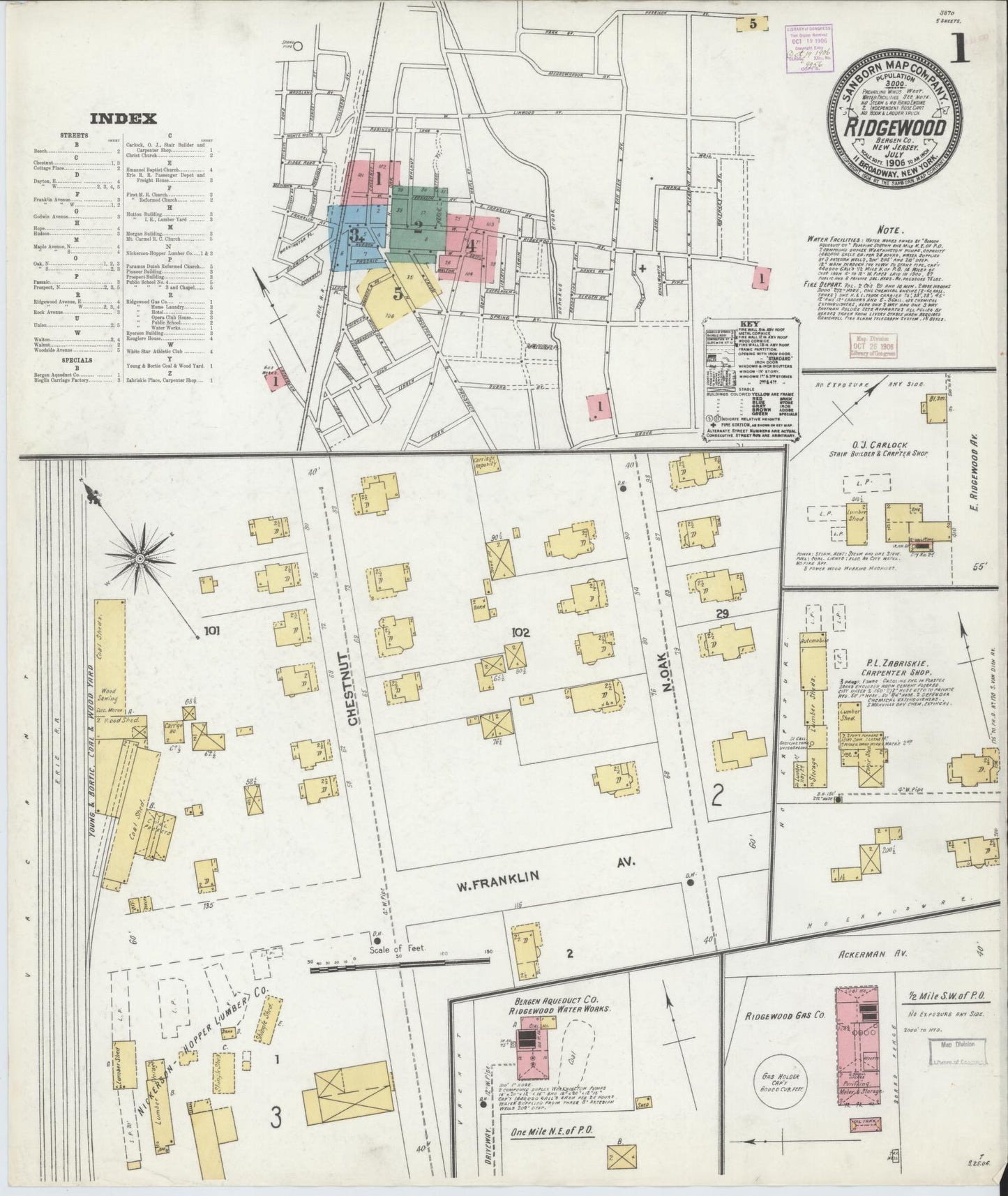 Sanborn Fire Insurance Map from Ridgewood, Bergen County, New Jersey. (1906) – Historic Sanborn Fire Insurance Map Print