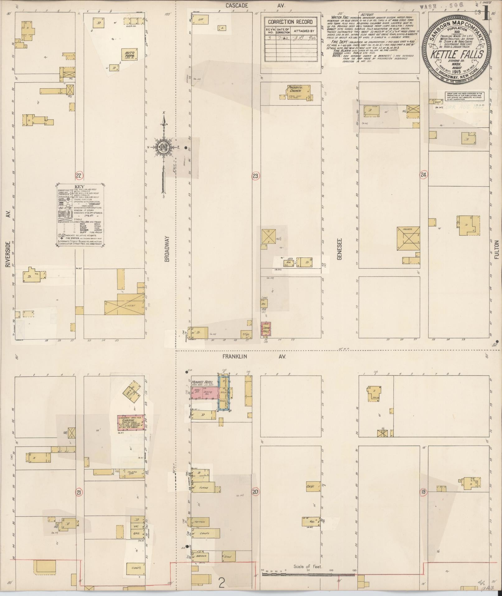 Sanborn Fire Insurance Map from Kettle Falls, Stevens County, Washington (1932), Sheet #0001 - Historic Sanborn Fire Insurance Map Print, vintage old map wall art, antique decor, genealogy gift, Washington Washington map
