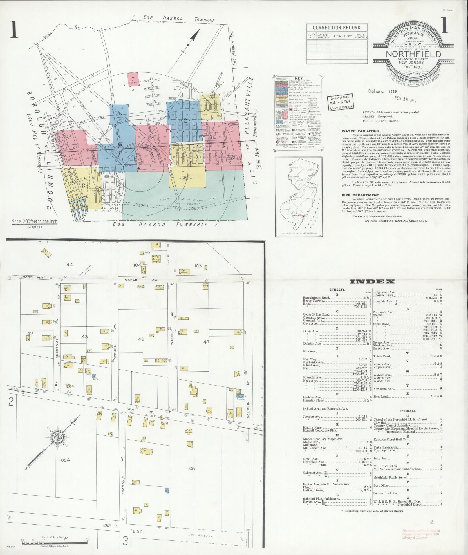 Sanborn Fire Insurance Map from Northfield, Atlantic County, New Jersey. (1933) – Historic Sanborn Fire Insurance Map Print