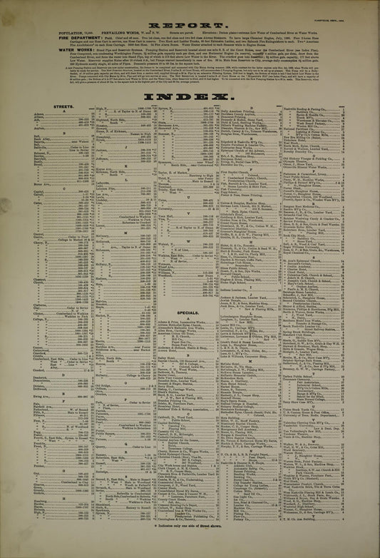 Sanborn Fire Insurance Map from Nashville, Davidson County, Tennessee (1888), Sheet #0001 - Historic Sanborn Fire Insurance Map Print, vintage old map wall art, antique decor, genealogy gift, Tennessee Tennessee map