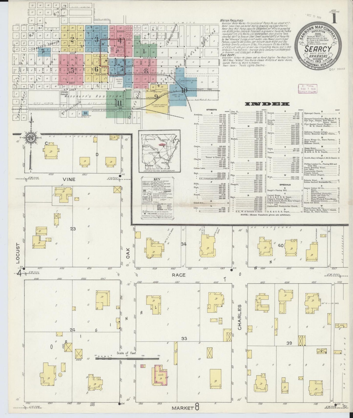 Sanborn Fire Insurance Map from Searcy, White County, Arkansas (1913), Sheet #0001 - Complete Map Set gallery image, historic Sanborn map, vintage wall art, Arkansas Arkansas