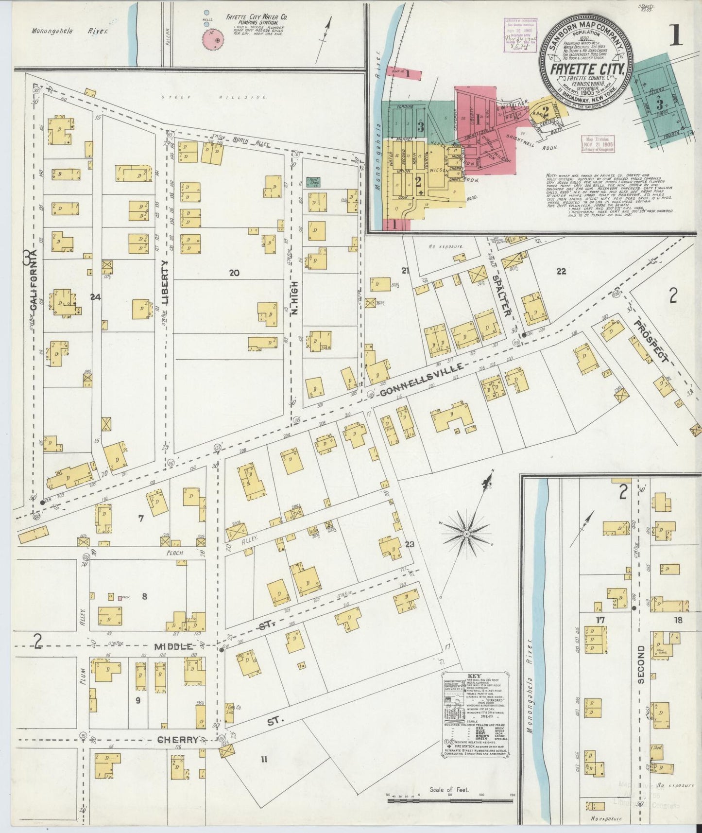Sanborn Fire Insurance Map from Fayette City, Fayette County, Pennsylvania (1905), Sheet #0001 - Historic Sanborn Fire Insurance Map Print, vintage old map wall art, antique decor, genealogy gift, Pennsylvania Pennsylvania map