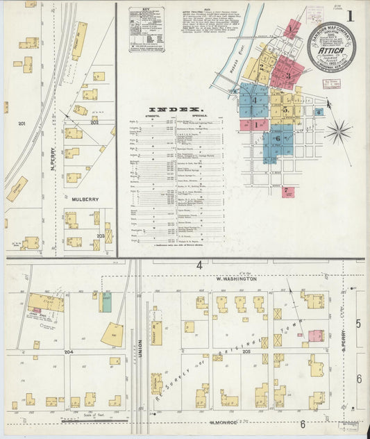 Sanborn Fire Insurance Map from Attica, Fountain County, Indiana. (1905) – Historic Sanborn Fire Insurance Map Print