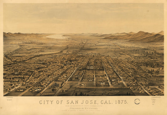 City of San Jose, Cal. 1875. (1875) – Historic Bird’s-Eye View Panorama Print