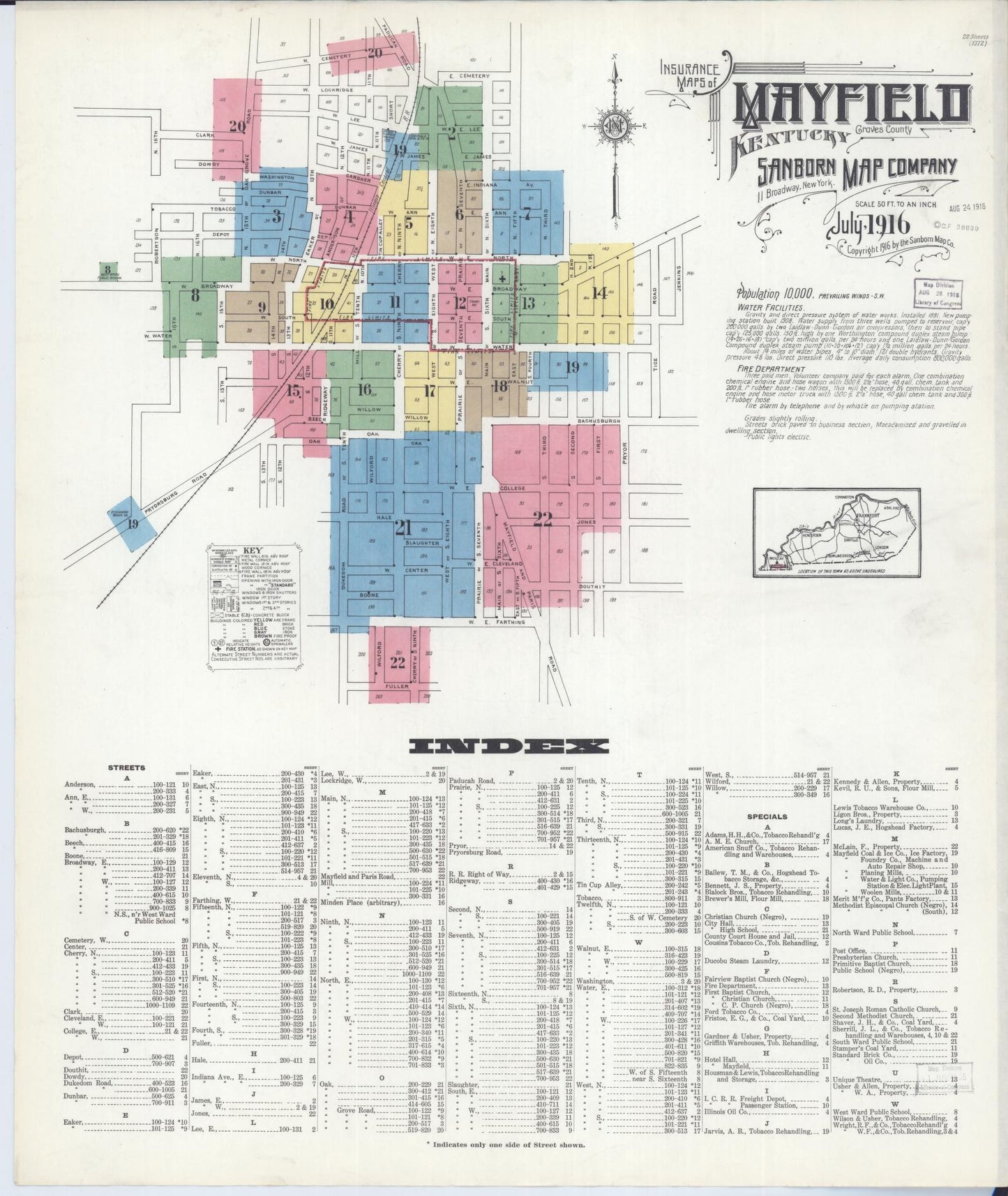 Sanborn Fire Insurance Map from Mayfield, Graves County, Kentucky (1916), Sheet #0001 - Complete Map Set gallery image, historic Sanborn map, vintage wall art, Kentucky Kentucky