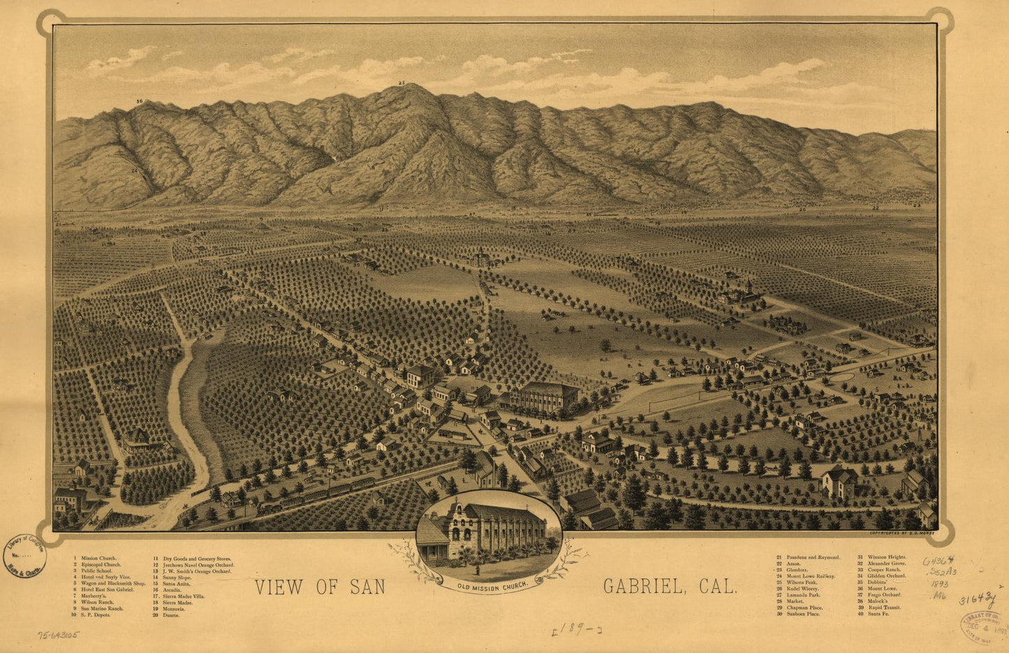 View of San Gabriel, Cal. (1893) – Historic Bird’s-Eye View Panorama Print
