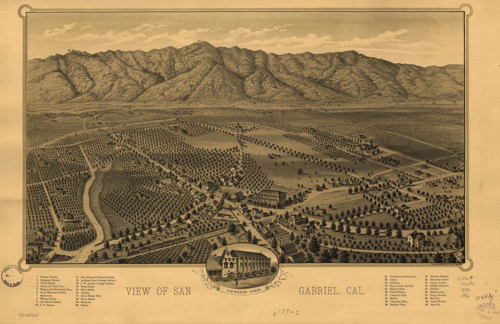 View of San Gabriel, Cal. (1893) – Historic Bird’s-Eye View Panorama Print