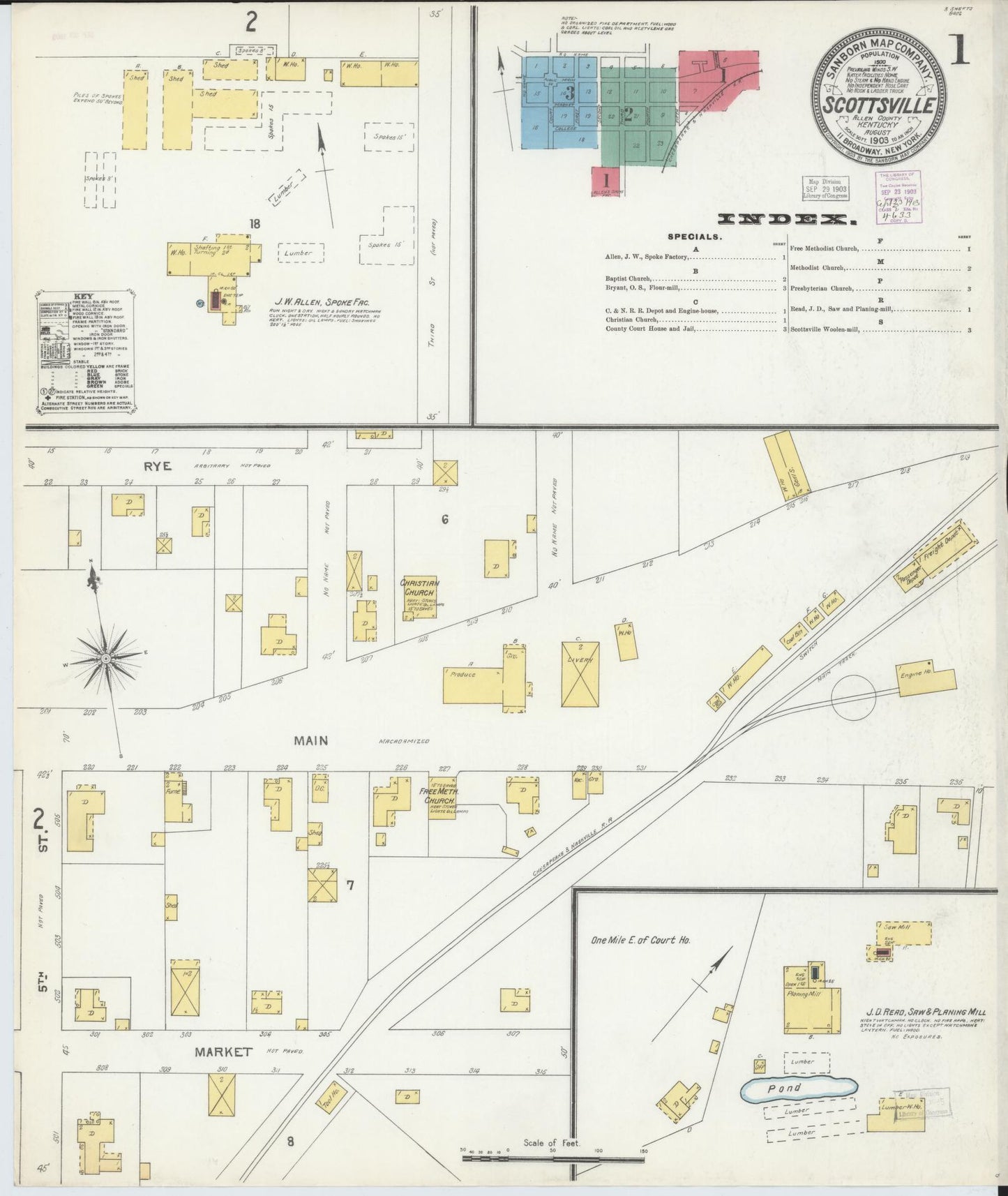 Sanborn Fire Insurance Map from Scottsville, Allen County, Kentucky (1903), Sheet #0001 - Complete Map Set gallery image, historic Sanborn map, vintage wall art, Kentucky Kentucky
