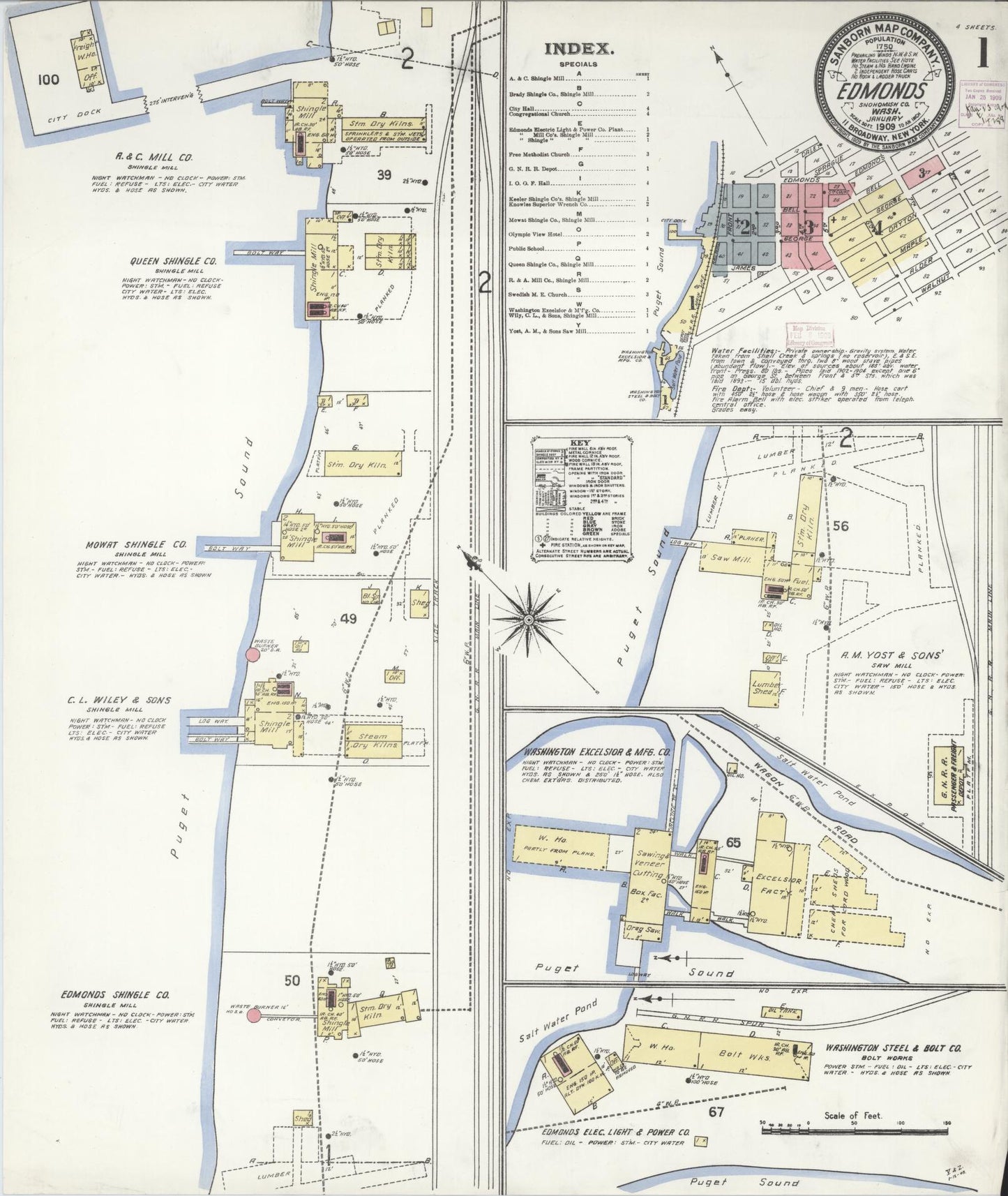 Sanborn Fire Insurance Map from Edmunds, Snohomish County, Washington (1909), Sheet #0001 - Complete Map Set gallery image, historic Sanborn map, vintage wall art, Washington Washington