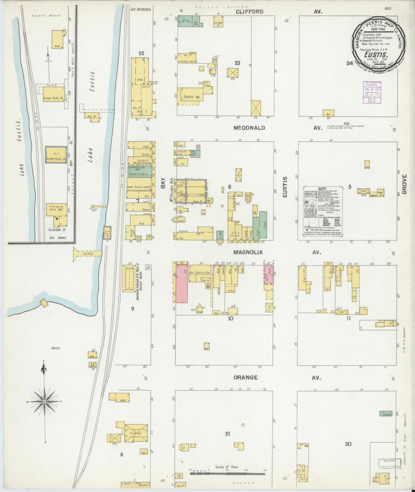 Sanborn Fire Insurance Map from Eustis, Lake County, Florida (1901), Sheet #0001 - Historic Sanborn Fire Insurance Map Print, vintage old map wall art, antique decor, genealogy gift, Florida Florida map