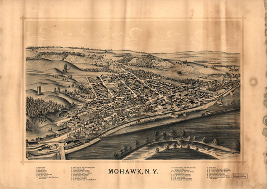 Mohawk, N.Y. (1893) – Historic Bird’s-Eye View Panorama Print