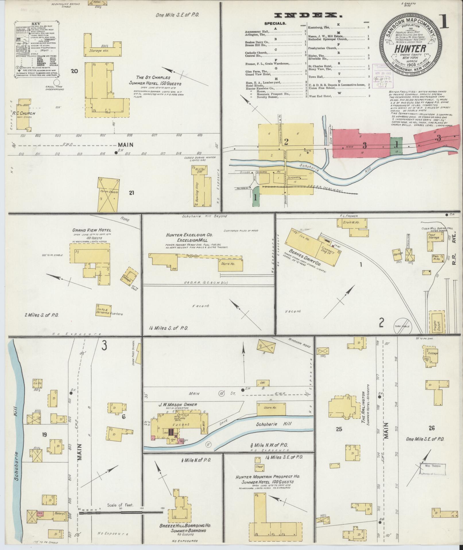 Sanborn Fire Insurance Map from Hunter, Greene County, New York. (1903) – Historic Sanborn Fire Insurance Map Print