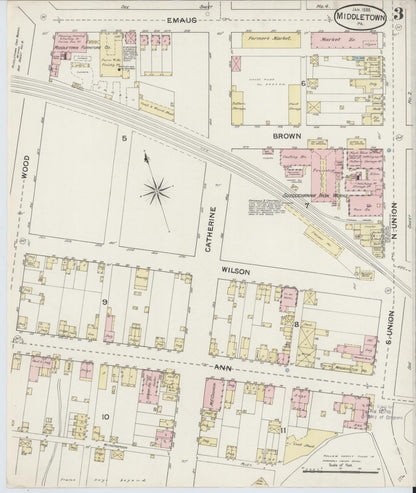 Sanborn Fire Insurance Map from Middletown, Dauphin County, Pennsylvania (1888), Sheet #0003 - Complete Map Set gallery image, historic Sanborn map, vintage wall art, Pennsylvania Pennsylvania