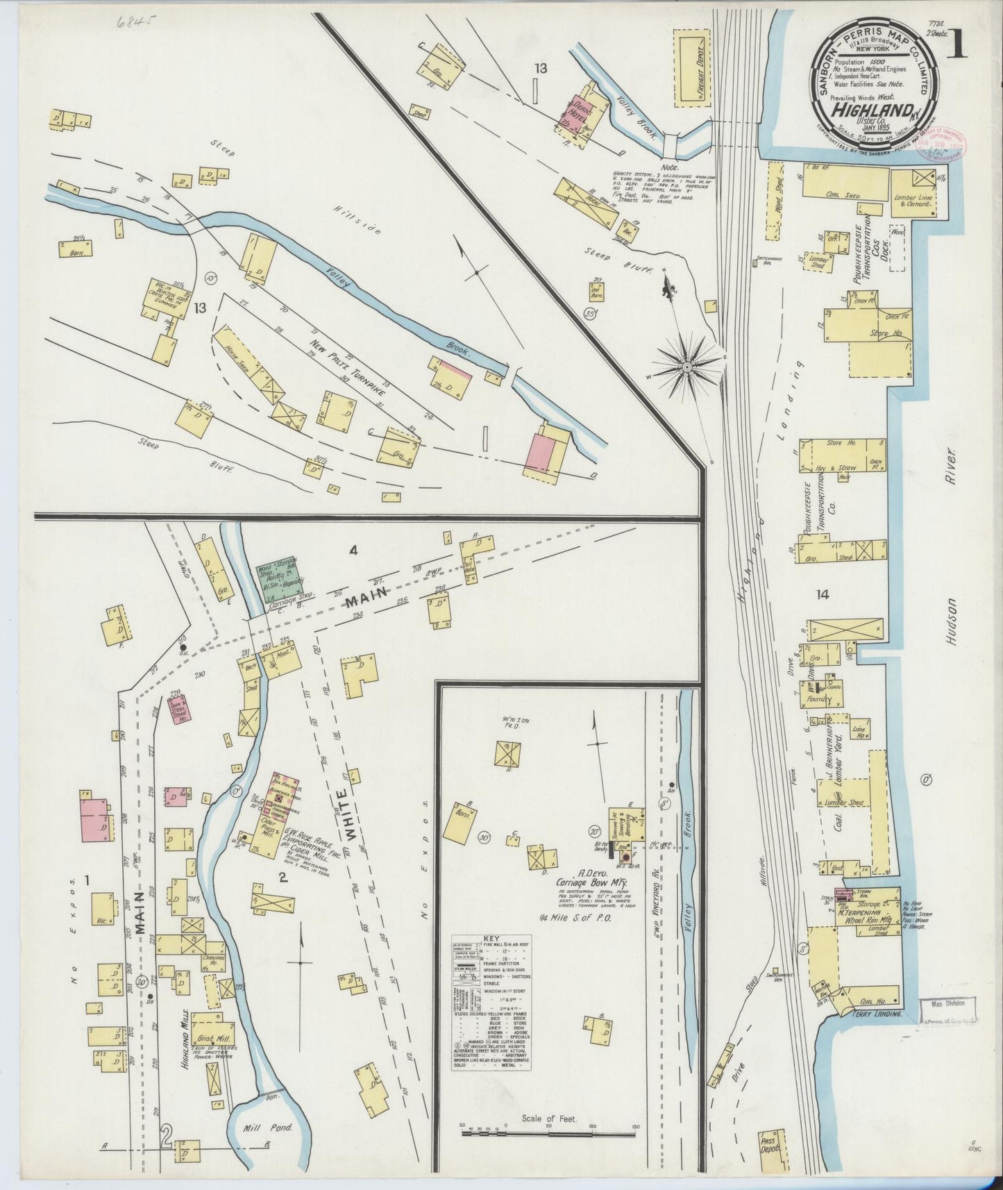 Sanborn Fire Insurance Map from Highland, Ulster County, New York. (1895) – Historic Sanborn Fire Insurance Map Print