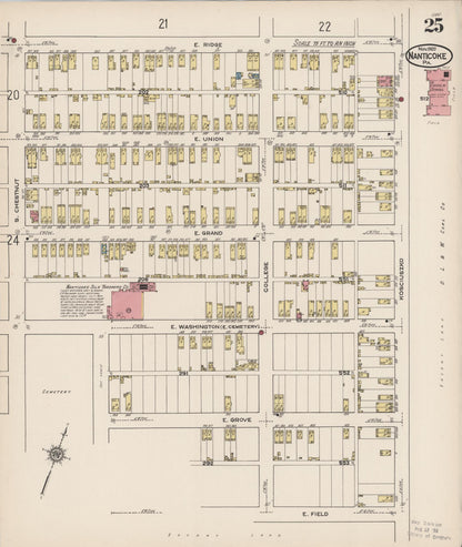 Sanborn Fire Insurance Map from Nanticoke, Luzerne County, Pennsylvania (1920), Sheet #0025 - Complete Map Set gallery image, historic Sanborn map, vintage wall art, Pennsylvania Pennsylvania