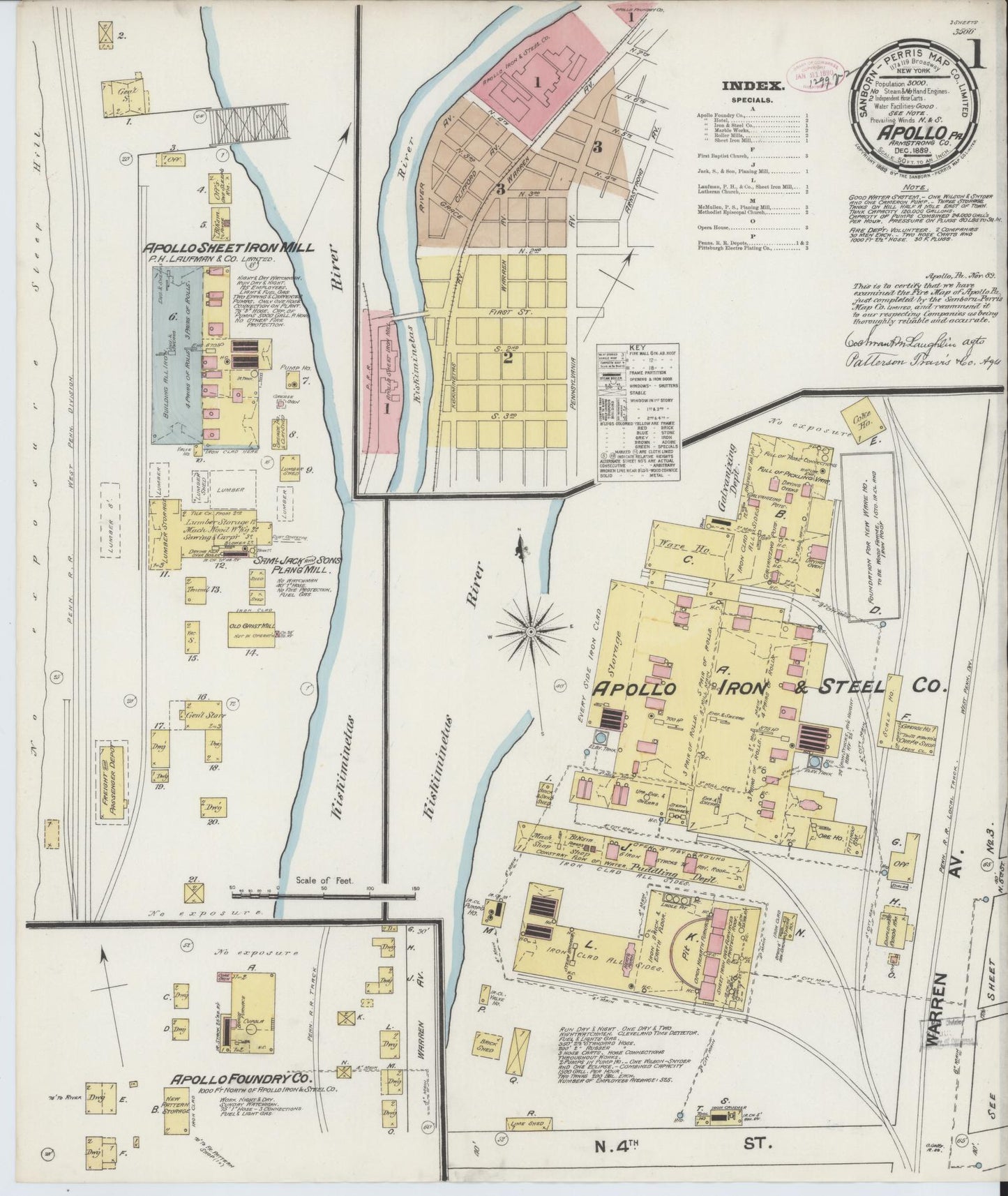 Sanborn Fire Insurance Map from Apollo, Armstrong County, Pennsylvania (1889), Sheet #0001 - Historic Sanborn Fire Insurance Map Print, vintage old map wall art, antique decor, genealogy gift, Pennsylvania Pennsylvania map