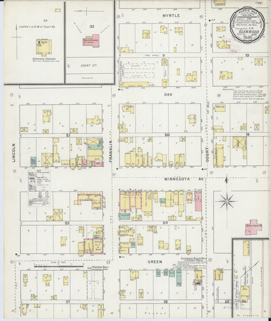 Sanborn Fire Insurance Map from Glenwood, Pope County, Minnesota (1895), Sheet #0001 - Historic Sanborn Fire Insurance Map Print, vintage old map wall art, antique decor, genealogy gift, Minnesota Minnesota map