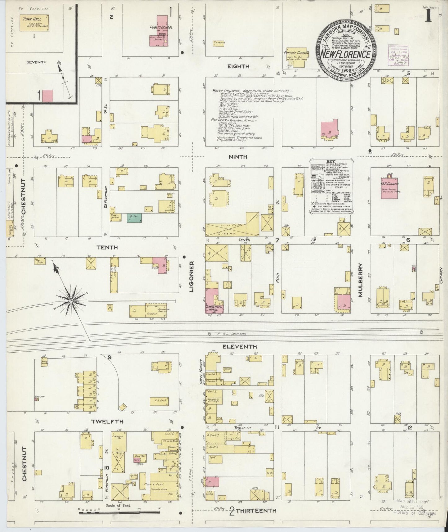 Sanborn Fire Insurance Map from New Florence, Westmoreland County, Pennsylvania (1908), Sheet #0001 - Complete Map Set gallery image, historic Sanborn map, vintage wall art, Pennsylvania Pennsylvania