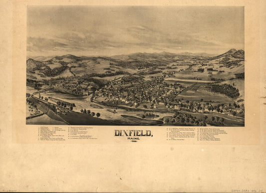 Dixfield, Maine, 1896. (1896) – Historic Bird’s-Eye View Panorama Print