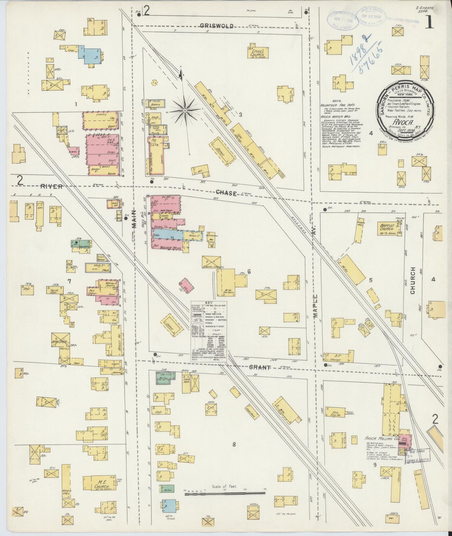 Sanborn Fire Insurance Map from Avoca, Steuben County, New York. (1898) – Historic Sanborn Fire Insurance Map Print