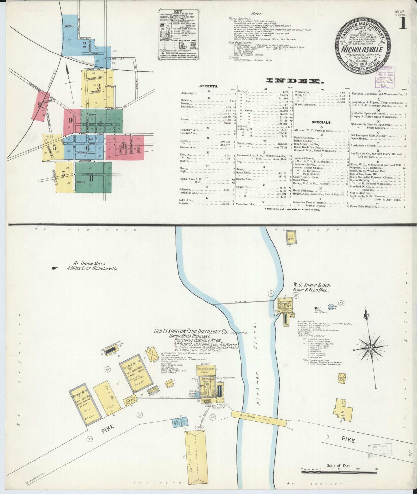 Sanborn Fire Insurance Map from Nicholasville, Jessamine County, Kentucky (1903), Sheet #0001 - Complete Map Set gallery image, historic Sanborn map, vintage wall art, Kentucky Kentucky