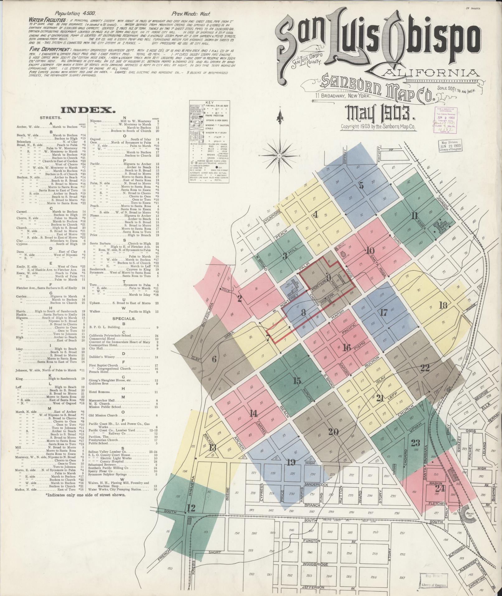 Sanborn Fire Insurance Map from San Luis Obispo, San Luis Obispo County, California. (1903) – Historic Sanborn Fire Insurance Map Print