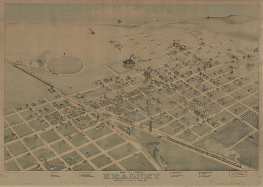 Birds eye view of Kearney, Buffalo County, Neb. 1881 (1881) – Historic Bird’s-Eye View Panorama Print