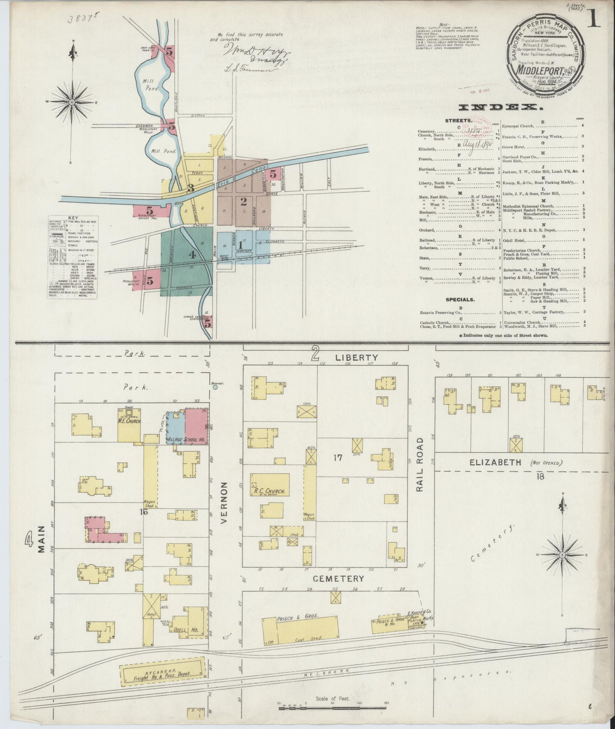 Sanborn Fire Insurance Map from Middleport, Niagara County, New York (1894), Sheet #0001 - Complete Map Set gallery image, historic Sanborn map, vintage wall art, New York New York