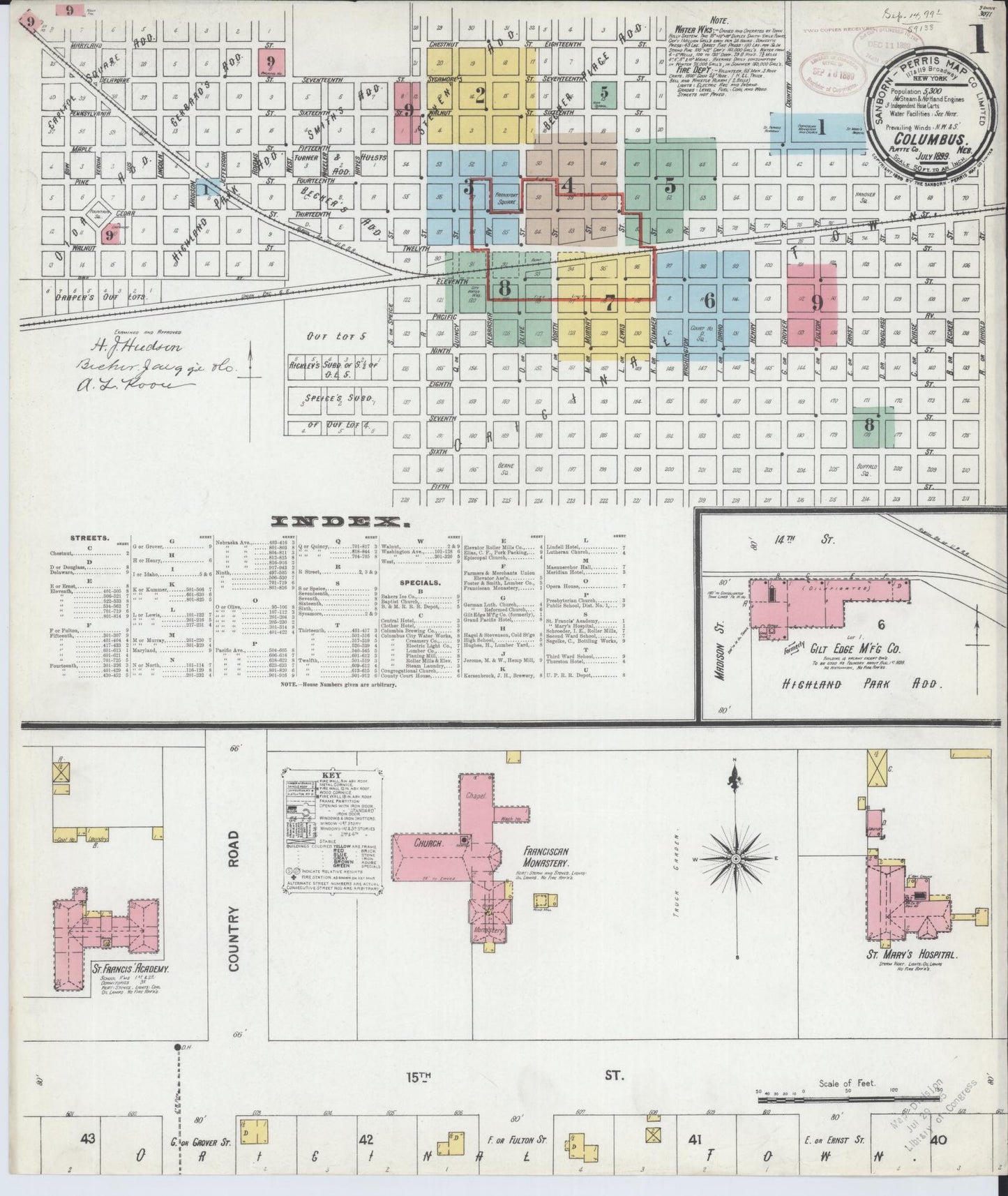 Sanborn Fire Insurance Map from Columbus, Platte County, Nebraska (1899), Sheet #0001 - Historic Sanborn Fire Insurance Map Print, vintage old map wall art, antique decor, genealogy gift, Nebraska Nebraska map