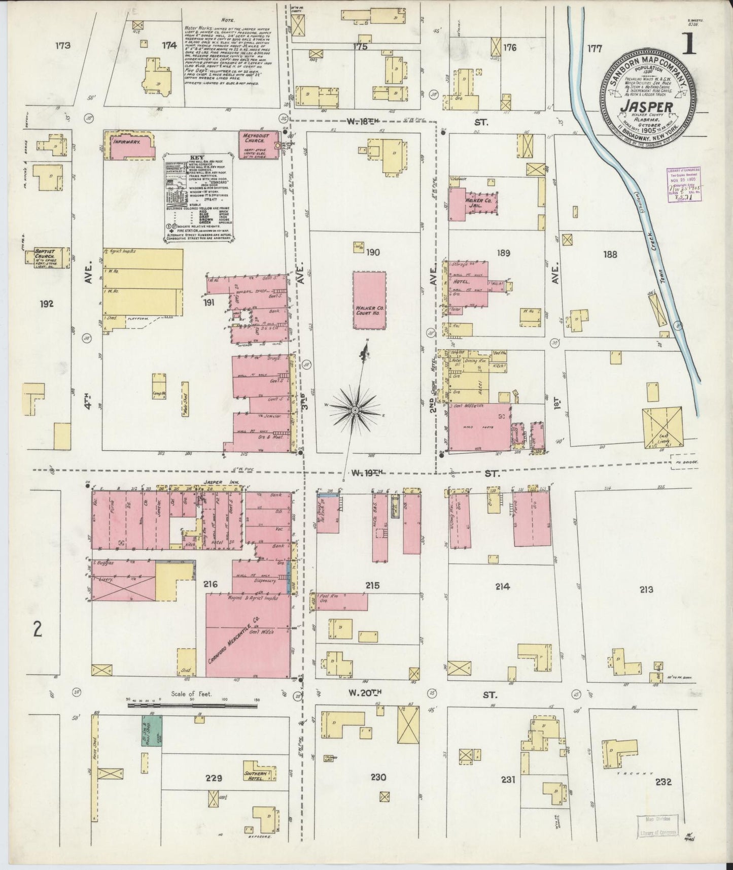 Sanborn Fire Insurance Map from Jasper, Walker County, Alabama (1905), Sheet #0001 - Historic Sanborn Fire Insurance Map Print, vintage old map wall art, antique decor, genealogy gift, Alabama Alabama map
