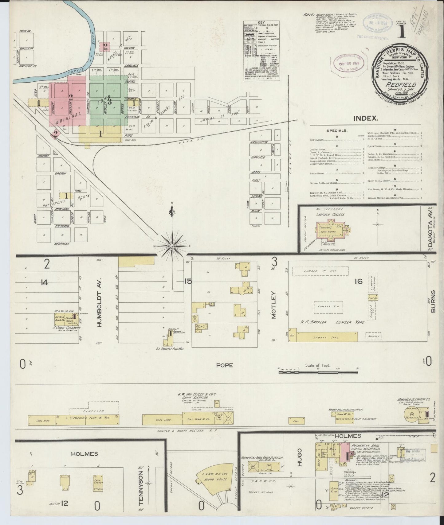 Sanborn Fire Insurance Map from Redfield, Spink County, South Dakota (1898), Sheet #0001 - Complete Map Set gallery image, historic Sanborn map, vintage wall art, South Dakota South Dakota