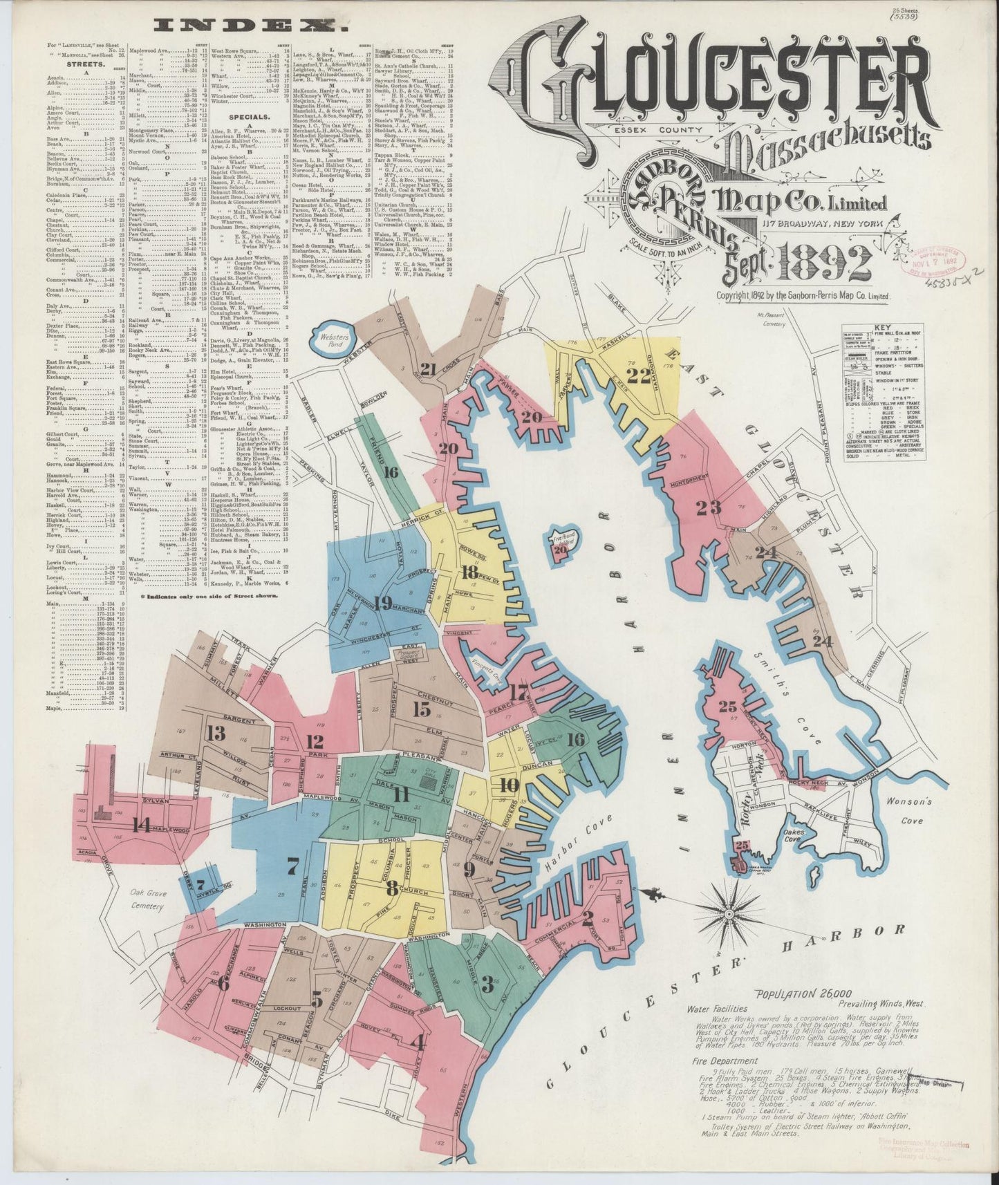 Sanborn Fire Insurance Map from Gloucester, Essex County, Massachusetts (1892), Sheet #0001 - Historic Sanborn Fire Insurance Map Print, vintage old map wall art, antique decor, genealogy gift, Massachusetts Massachusetts map