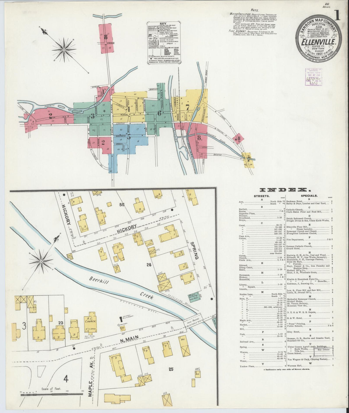 Sanborn Fire Insurance Map from Ellenville, Ulster County, New York (1905), Sheet #0001 - Historic Sanborn Fire Insurance Map Print, vintage old map wall art, antique decor, genealogy gift, New York New York map