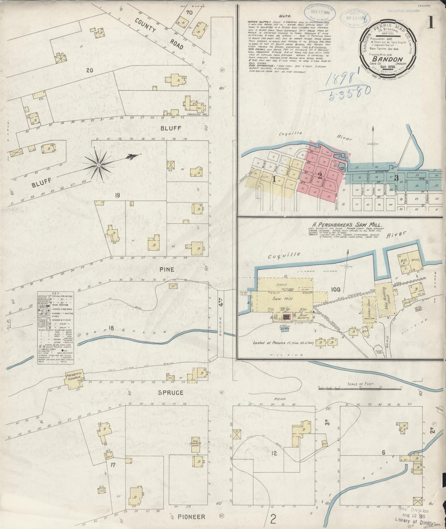 Sanborn Fire Insurance Map from Bandon, Coos County, Oregon (1898), Sheet #0001 - Complete Map Set gallery image, historic Sanborn map, vintage wall art, Oregon Oregon