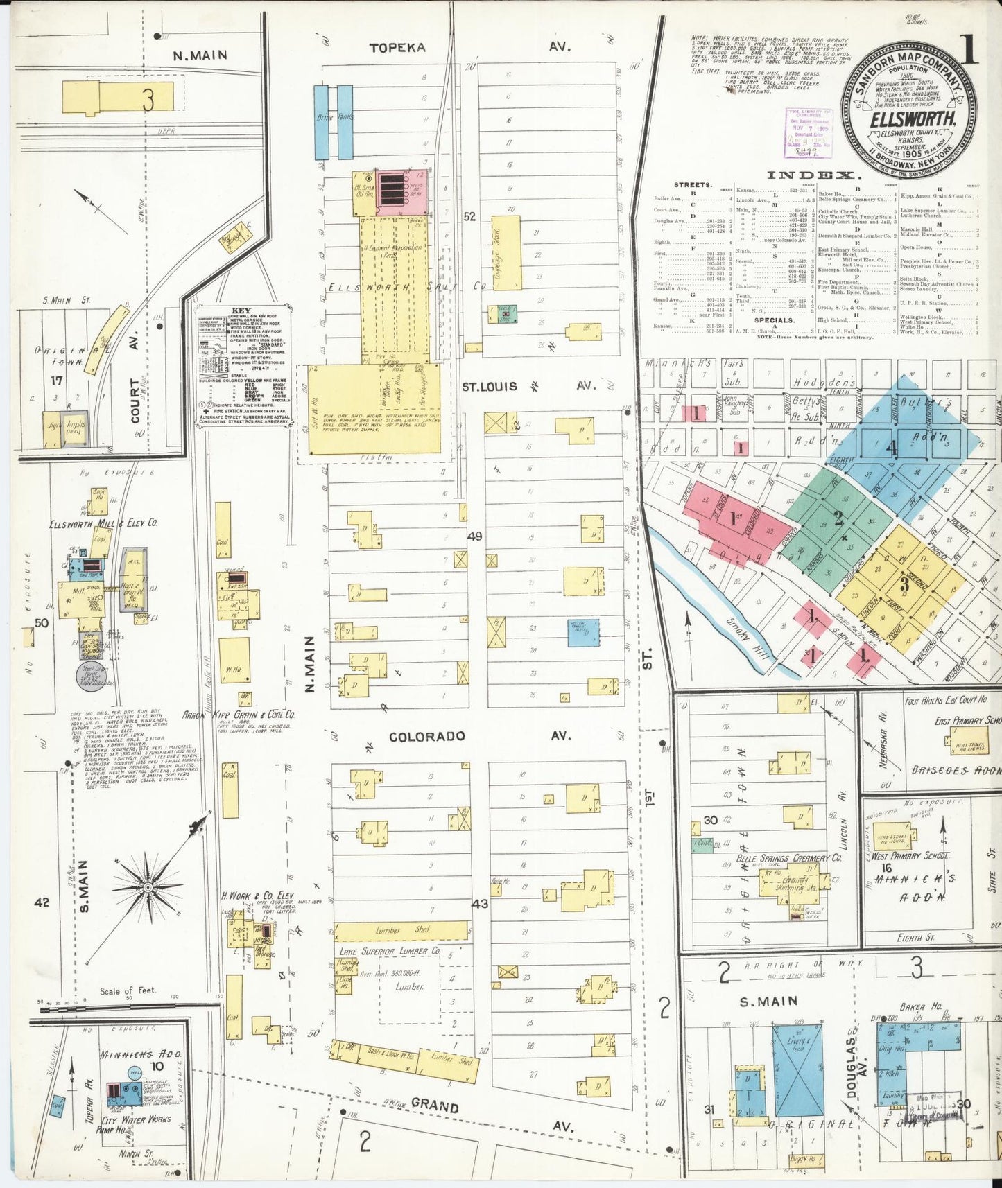 Sanborn Fire Insurance Map from Ellsworth, Ellsworth County, Kansas (1905), Sheet #0001 - Complete Map Set gallery image, historic Sanborn map, vintage wall art, Kansas Kansas