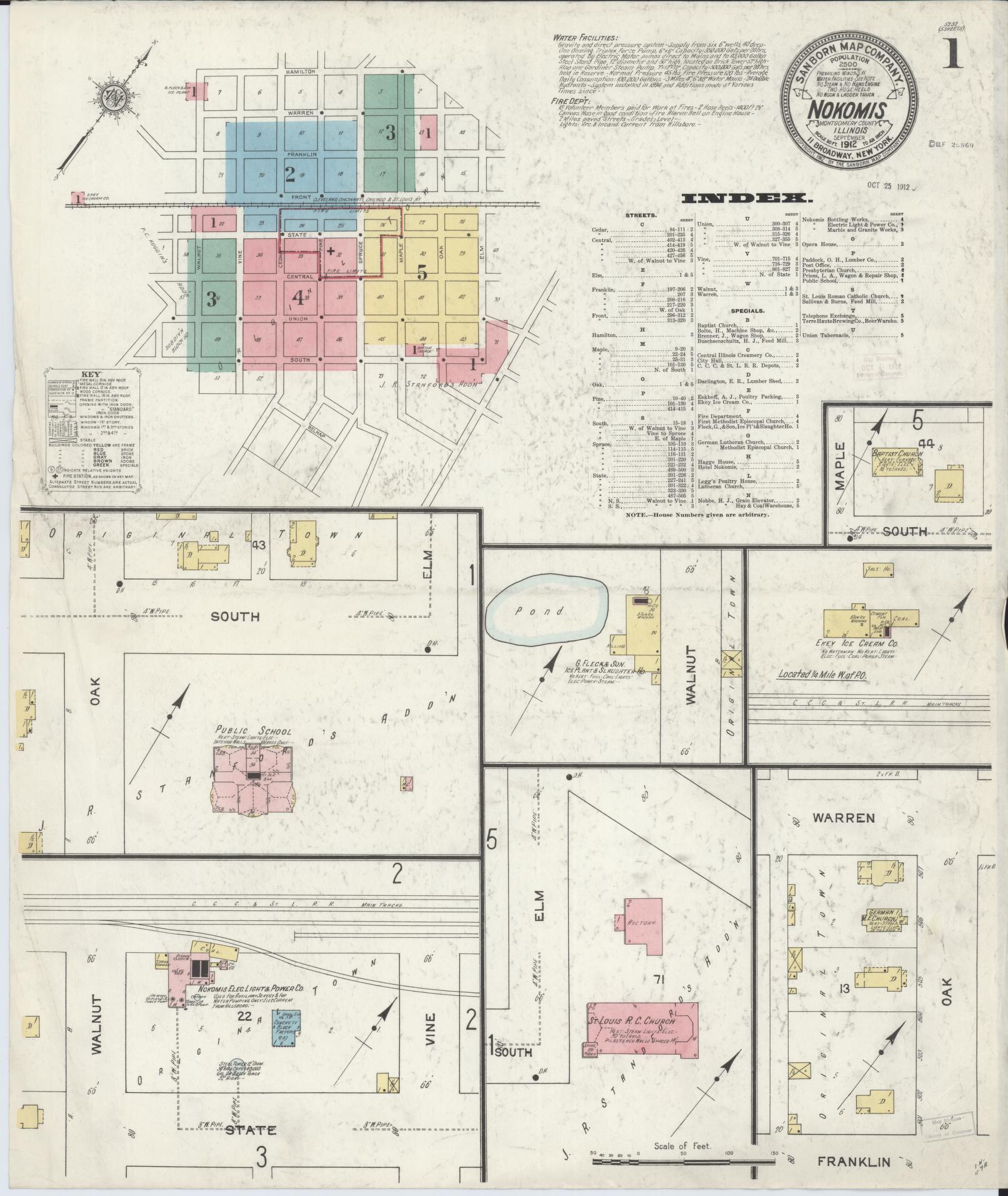 Sanborn Fire Insurance Map from Nokomis, Montgomery County, Illinois (1912), Sheet #0001 - Historic Sanborn Fire Insurance Map Print, vintage old map wall art, antique decor, genealogy gift, Illinois Illinois map