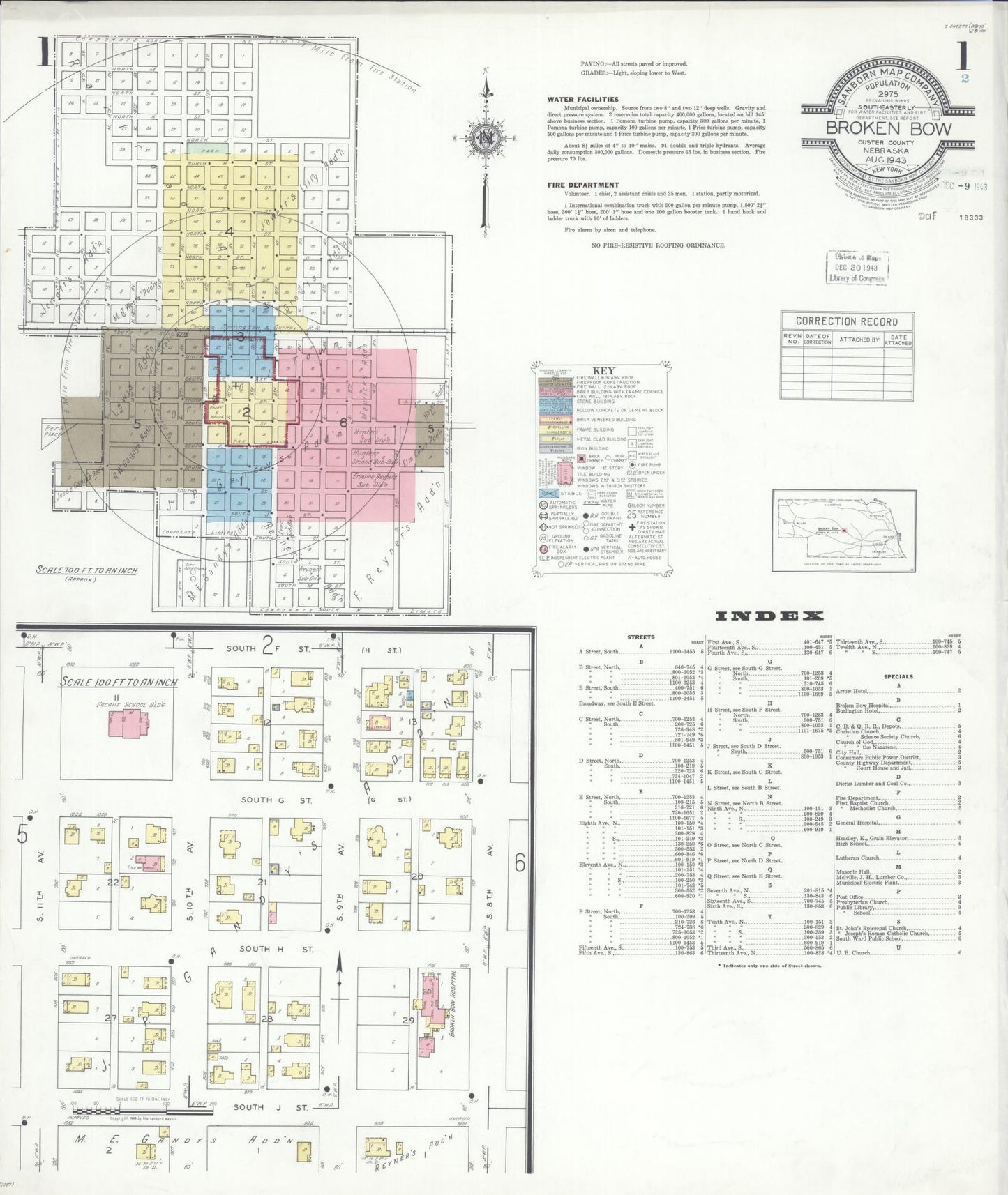 Sanborn Fire Insurance Map from Broken Bow, Custer County, Nebraska (1943), Sheet #0001 - Complete Map Set gallery image, historic Sanborn map, vintage wall art, Nebraska Nebraska