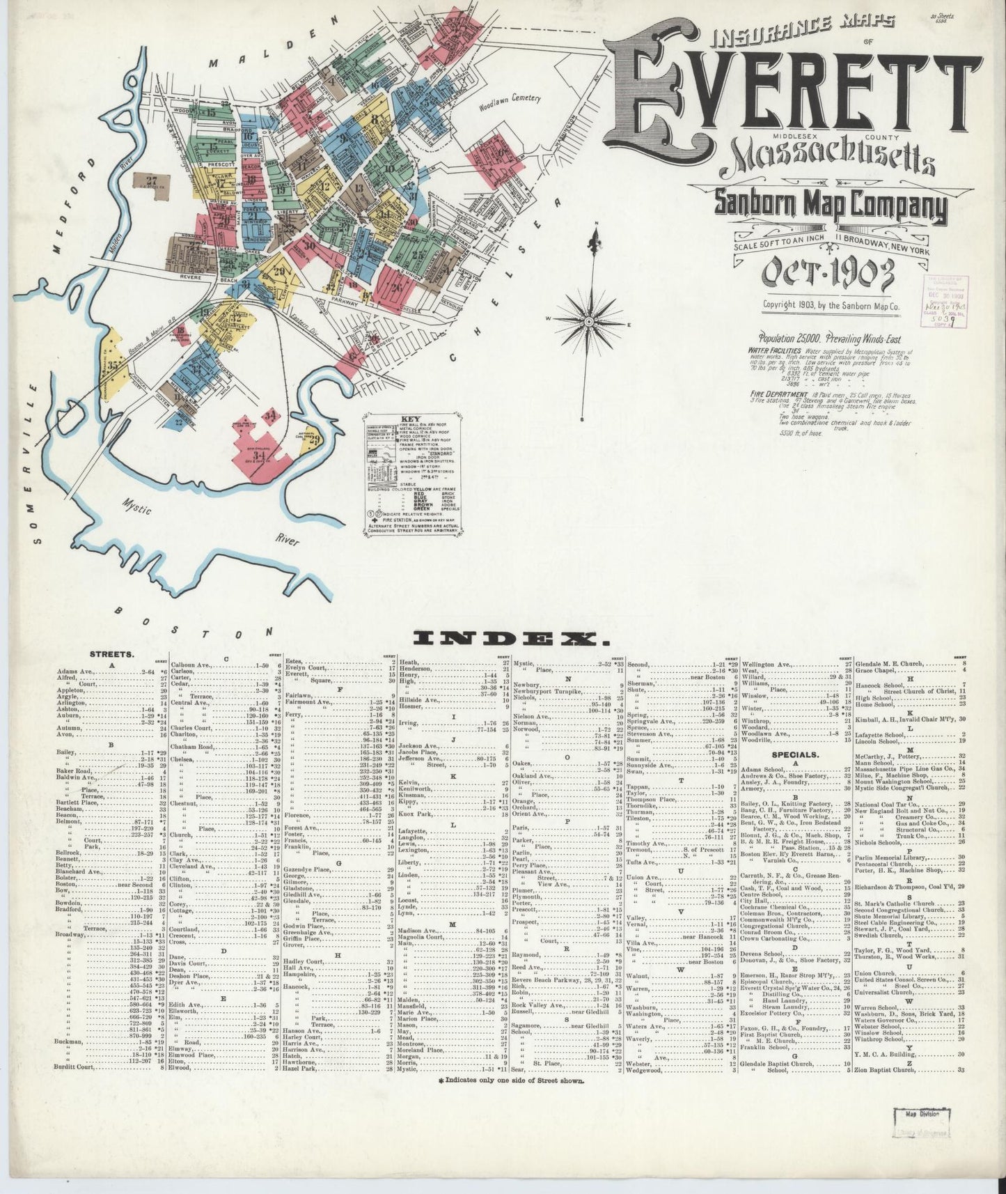 Sanborn Fire Insurance Map from Everett, Middlesex County, Massachusetts. (1903) – Historic Sanborn Fire Insurance Map Print