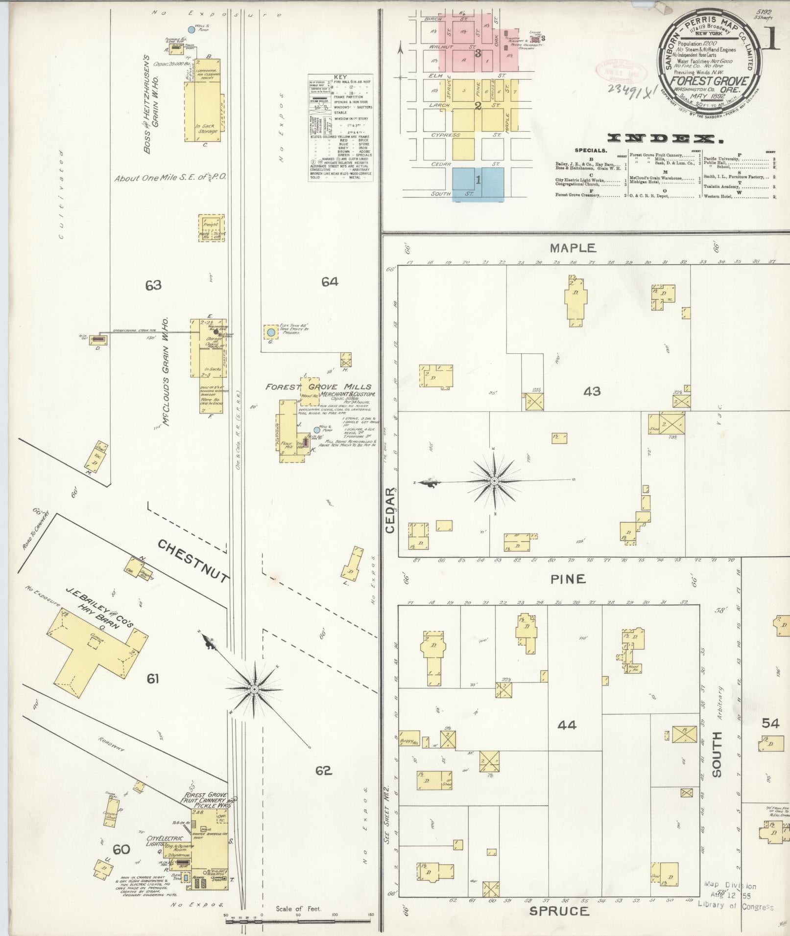 Sanborn Fire Insurance Map from Forest Grove, Washington County, Oregon (1892), Sheet #0001 - Historic Sanborn Fire Insurance Map Print, vintage old map wall art, antique decor, genealogy gift, Oregon Oregon map
