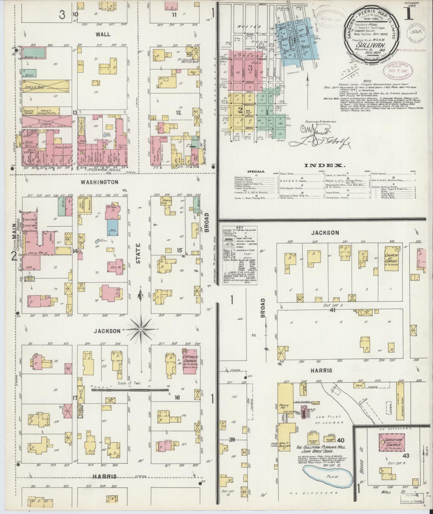 Sanborn Fire Insurance Map from Sullivan, Sullivan County, Indiana (1897), Sheet #0001 - Historic Sanborn Fire Insurance Map Print, vintage old map wall art, antique decor, genealogy gift, Indiana Indiana map
