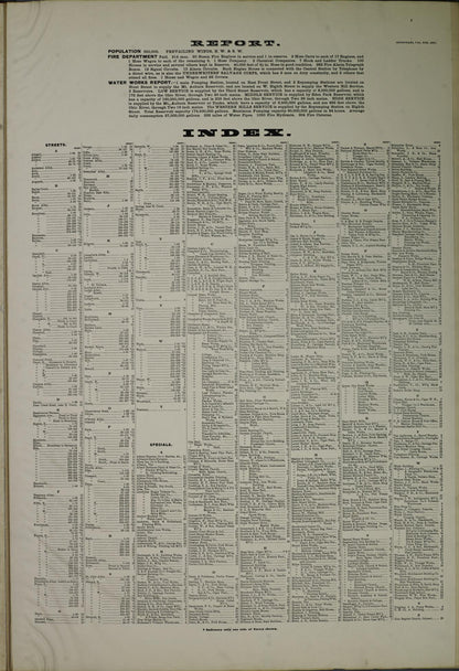 Sanborn Fire Insurance Map from Cincinnati, Hamilton County, Ohio (1887), Sheet #0001 - Historic Sanborn Fire Insurance Map Print, vintage old map wall art, antique decor, genealogy gift, Ohio Ohio map