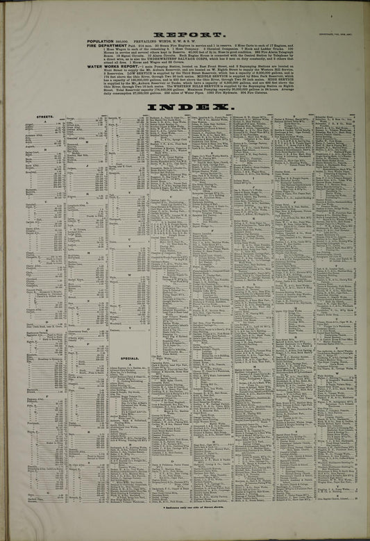 Sanborn Fire Insurance Map from Cincinnati, Hamilton County, Ohio (1887), Sheet #0001 - Historic Sanborn Fire Insurance Map Print, vintage old map wall art, antique decor, genealogy gift, Ohio Ohio map