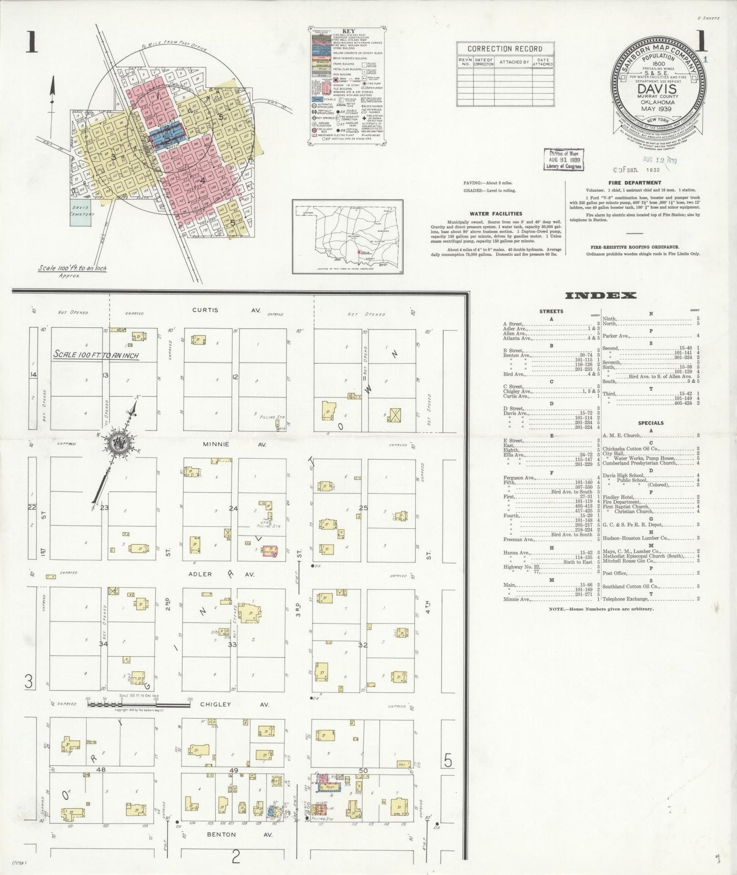 Sanborn Fire Insurance Map from Davis, Murray County, Oklahoma (1939), Sheet #0001 - Complete Map Set gallery image, historic Sanborn map, vintage wall art, Oklahoma Oklahoma